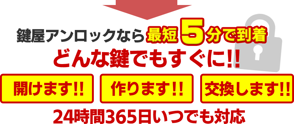 鍵屋アンロックなら最短5分で到着！ 24時間365日いつでも対応