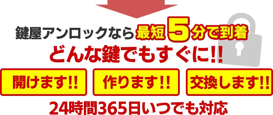 アンロックならすぐに手配