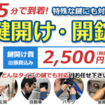 アンロックはどんなタイプの鍵でも鍵開け・開錠します